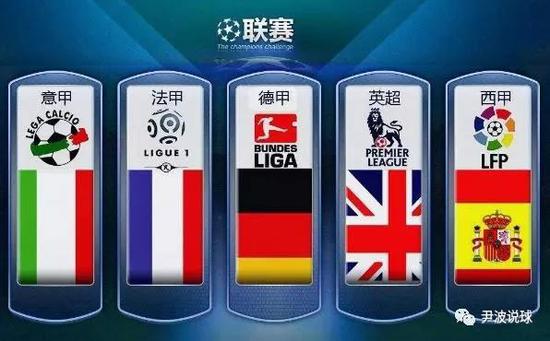 万欧元加盟